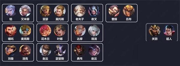 2024传说对决先行服最新版本(arena of valor)下载,moba手游,竞技手游,策略手游,传说对决