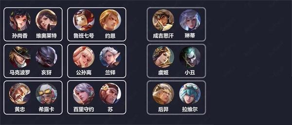 2024传说对决先行服最新版本(arena of valor)下载,moba手游,竞技手游,策略手游,传说对决