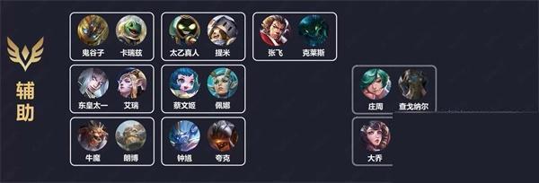 2024传说对决先行服最新版本(arena of valor)下载,moba手游,竞技手游,策略手游,传说对决