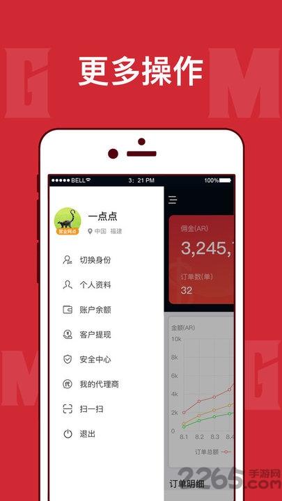 mgm商家版app下载,mgm,管理app